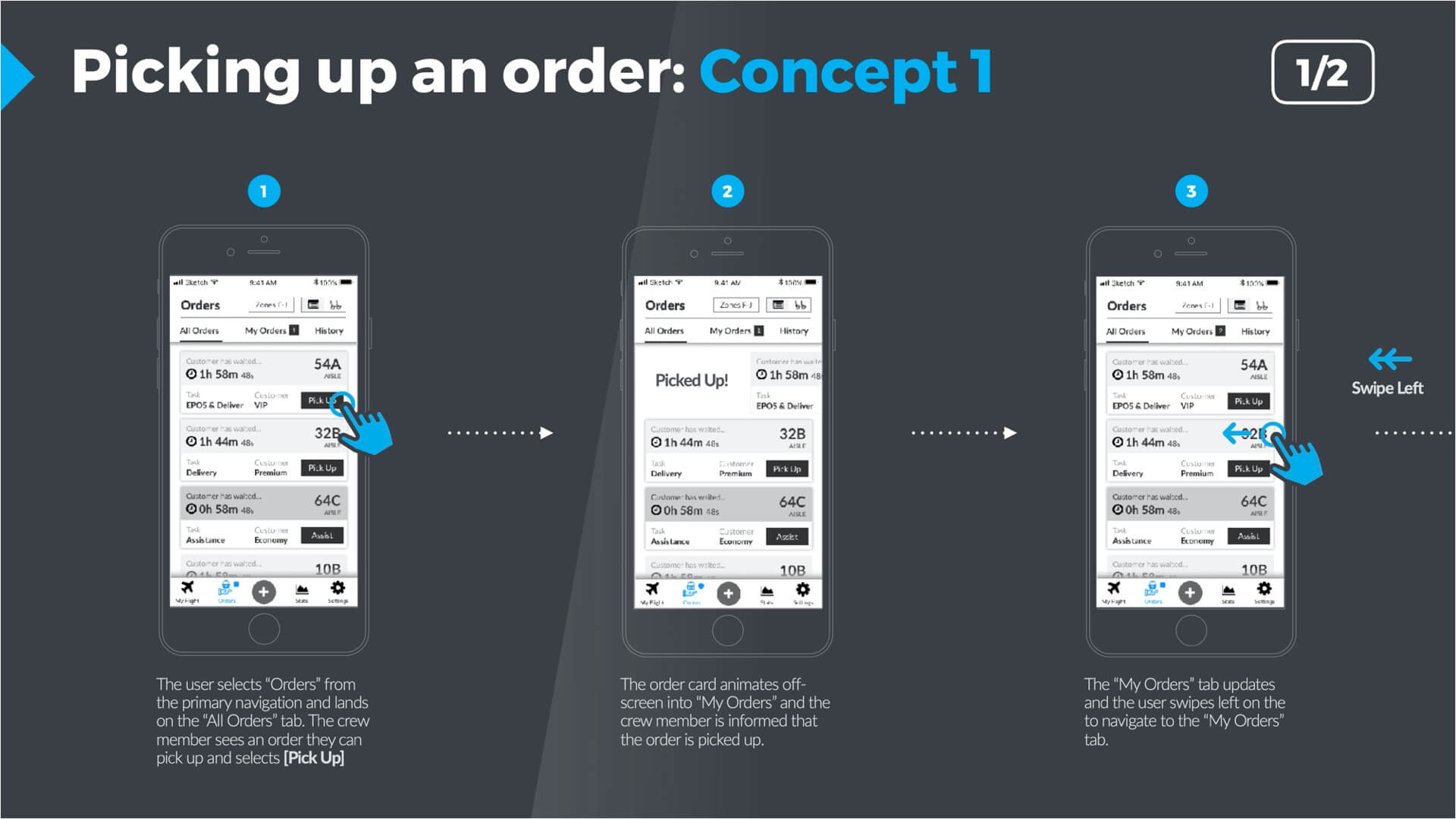 IAG-ConceptDoc-3