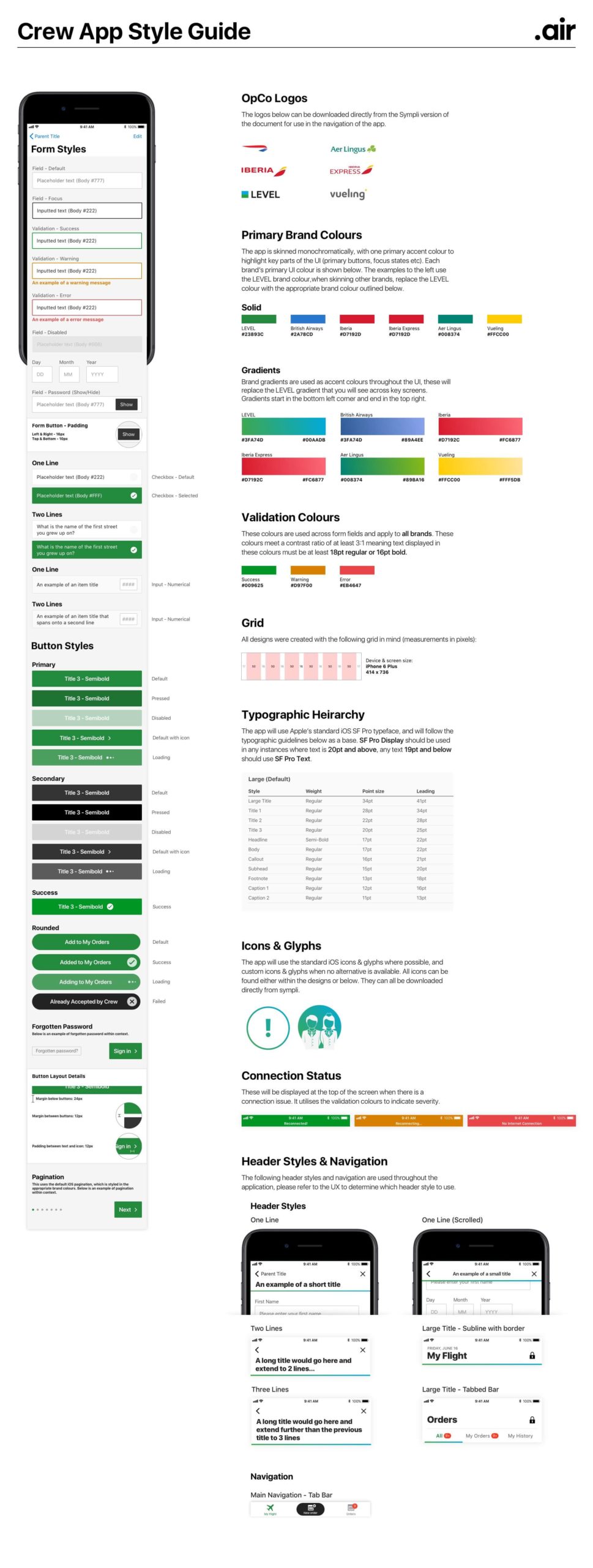 IAG-StyleGuide-1