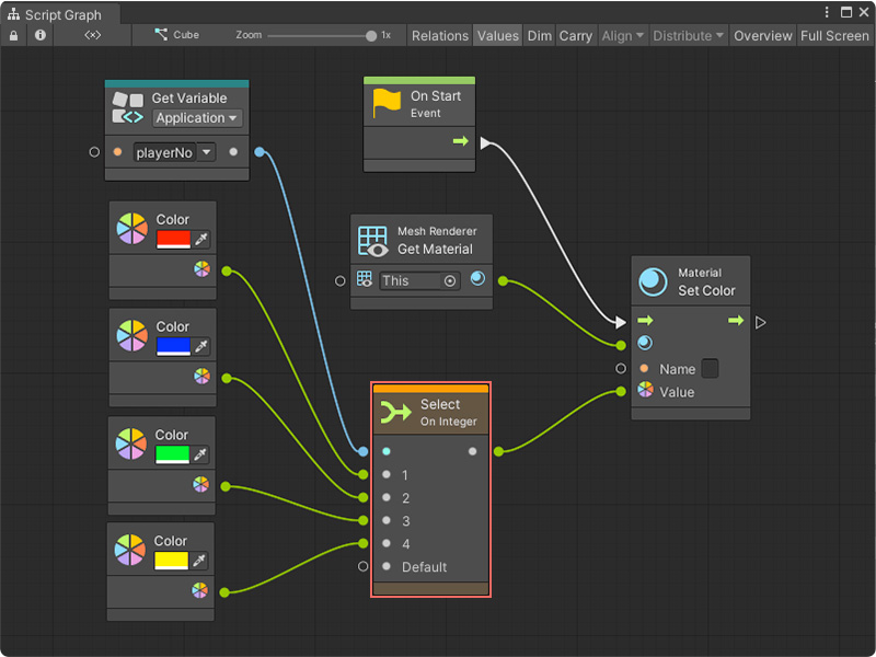 nodegraph